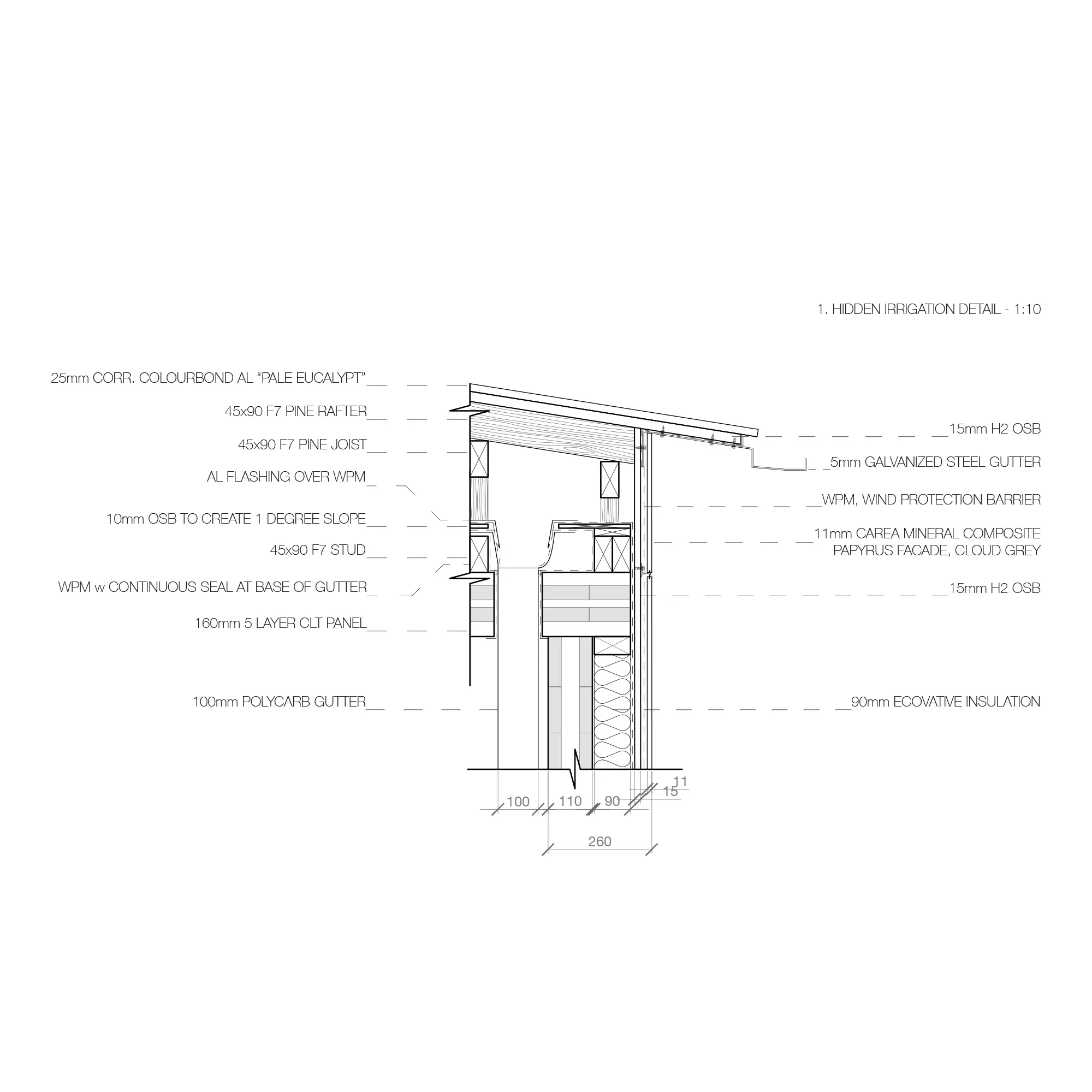 Section Detail 1