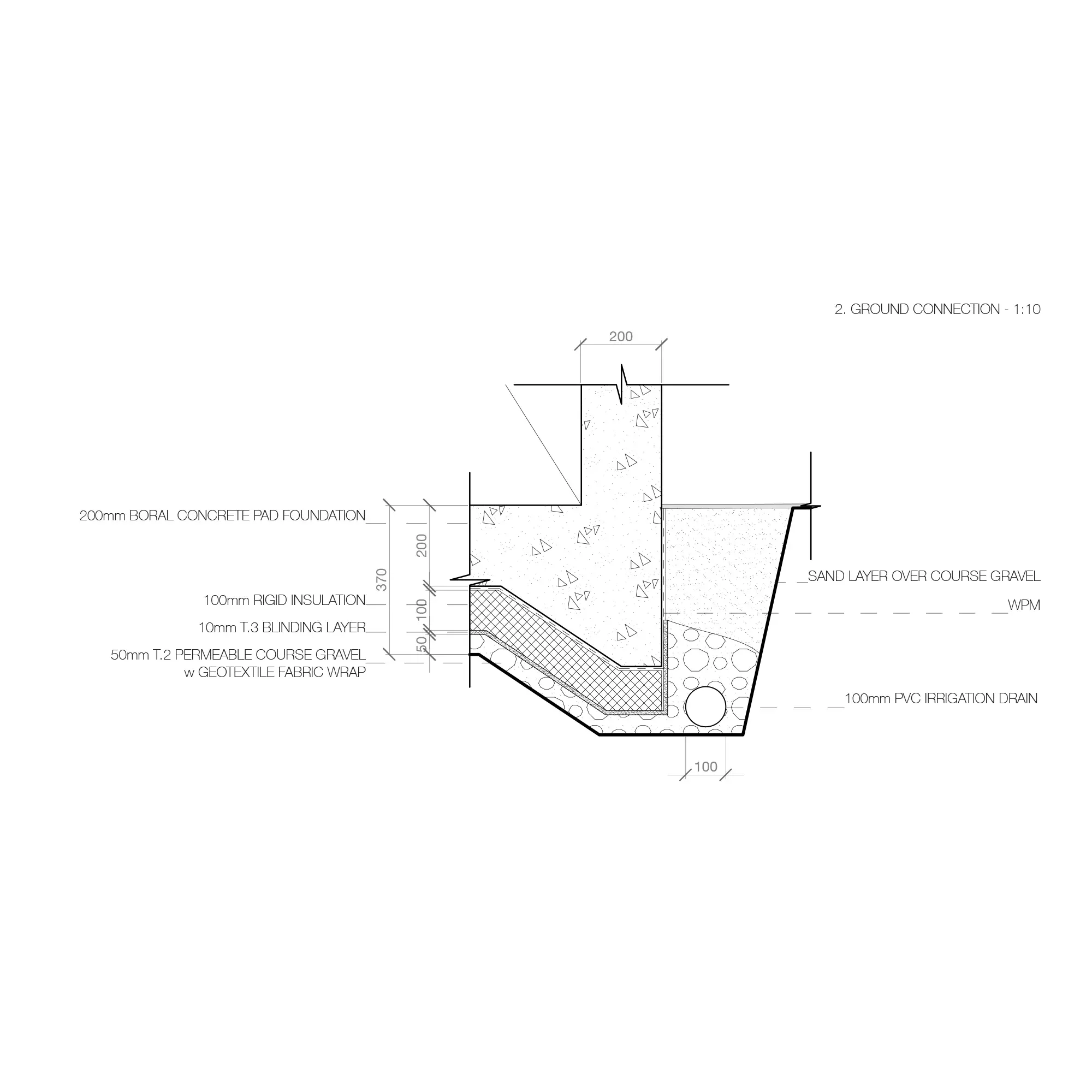 Section Detail 2