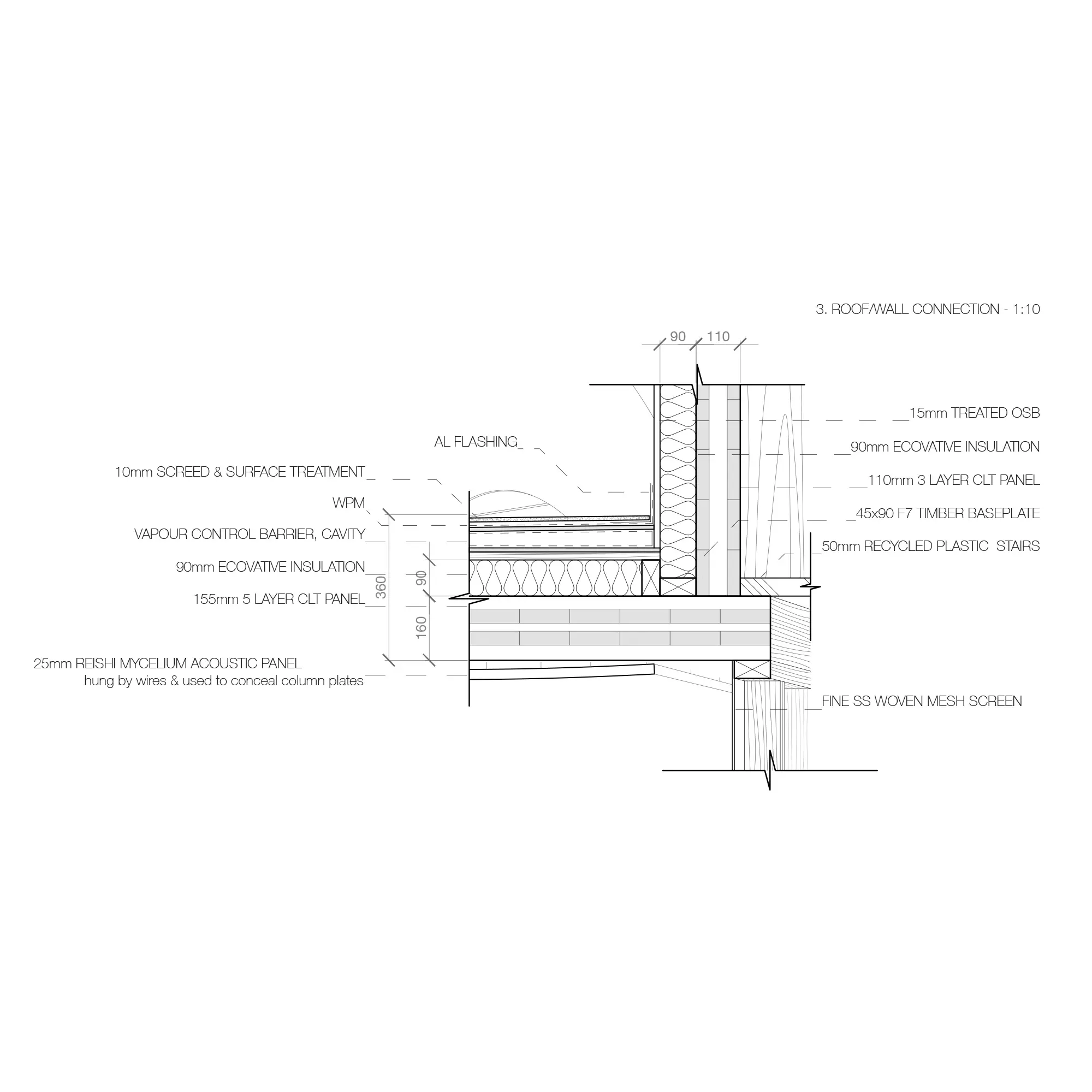 Section Detail 3