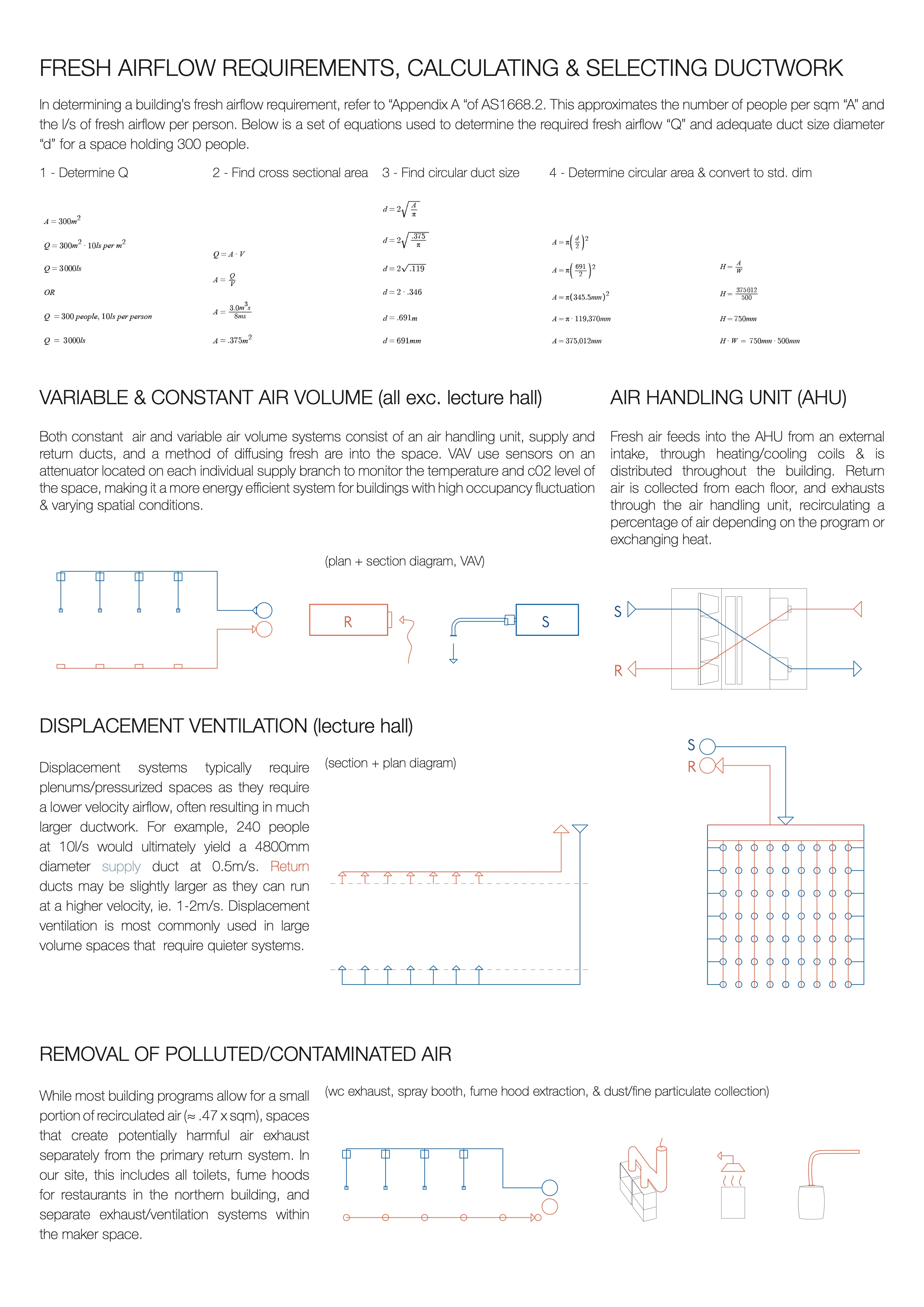 Mechanical Systems